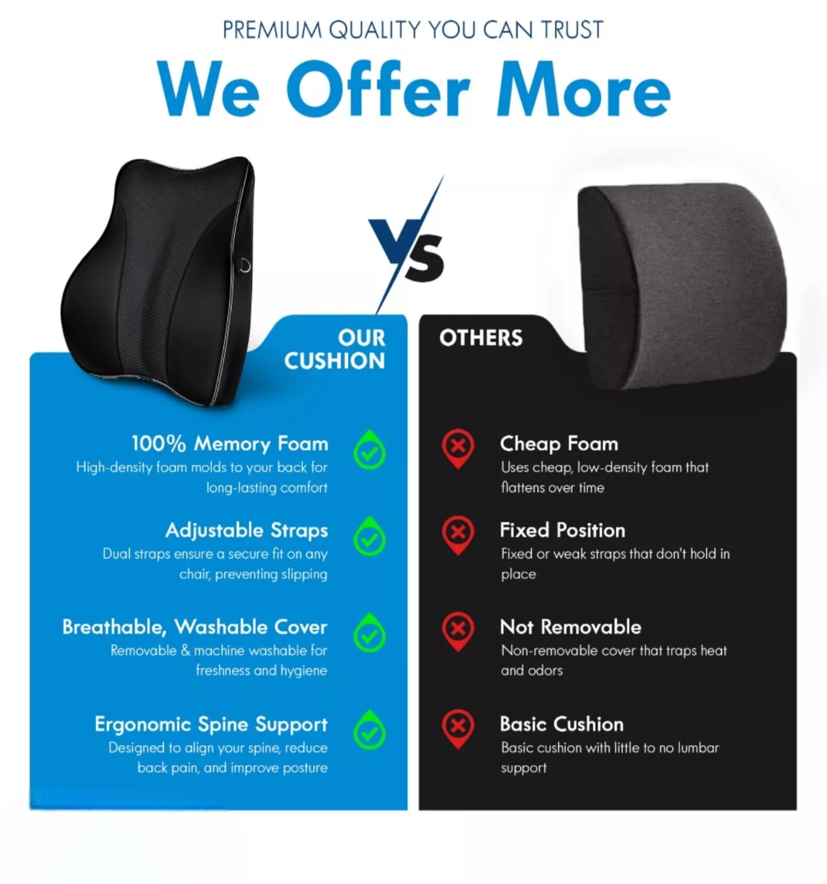 CabKit Lumbar Support Memory Foam Cushion